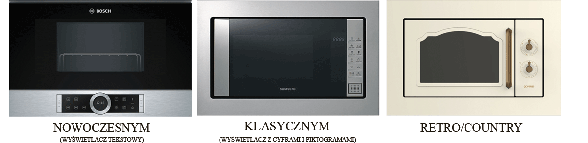 Styl kuchenki mikrofalowej